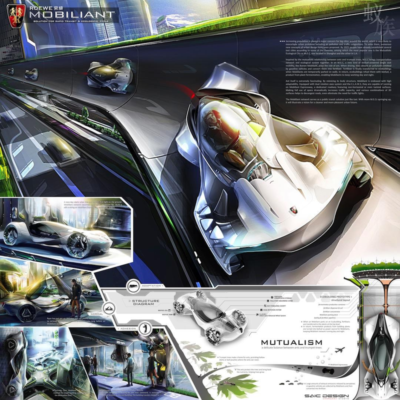 Illustration for article titled LA design challenge entries, revealed